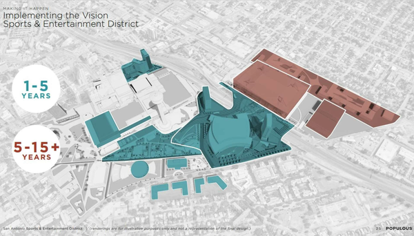 Early Voting Opens In San Antonio As Project Marvel Heads To The Polls